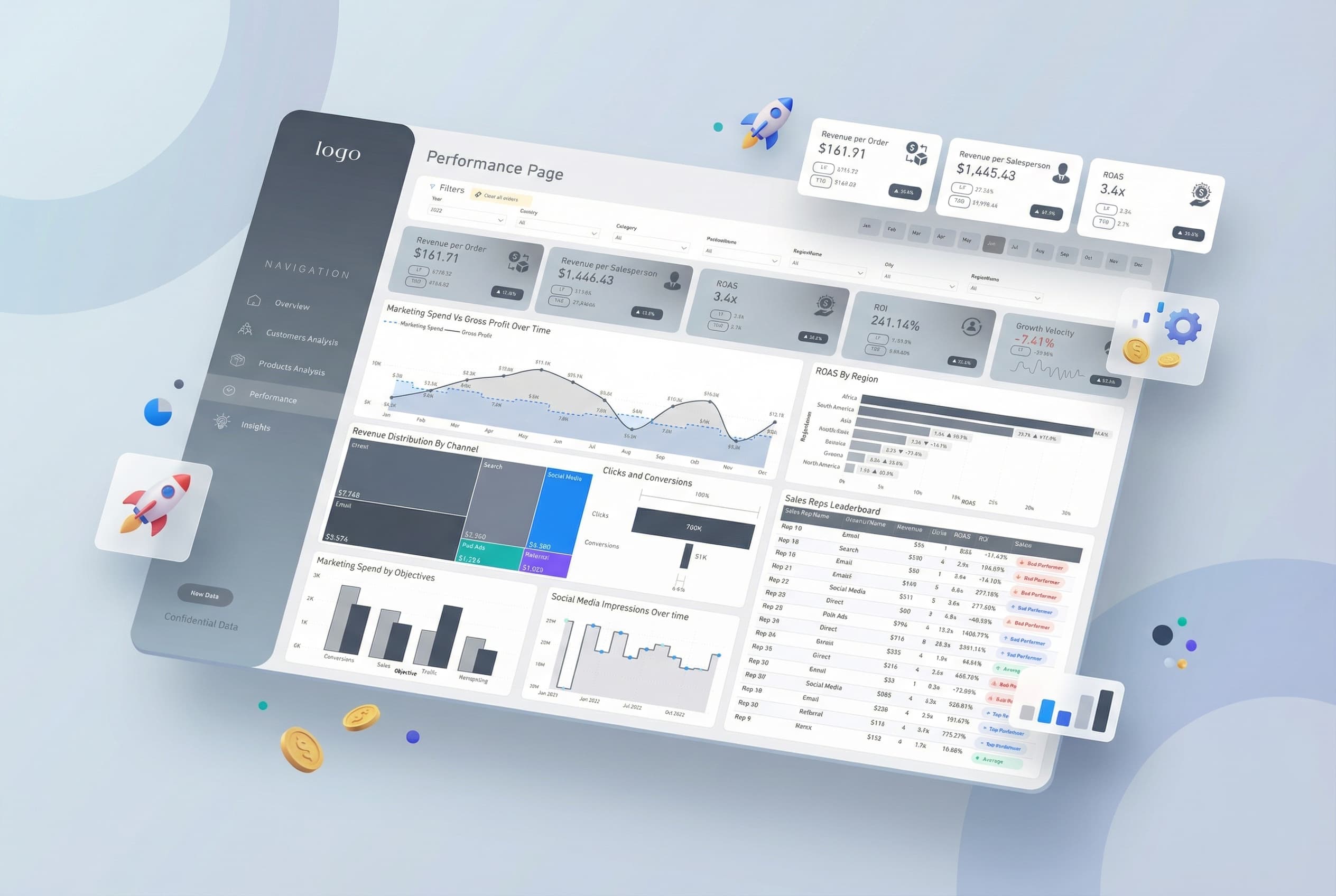 Performance Tracking